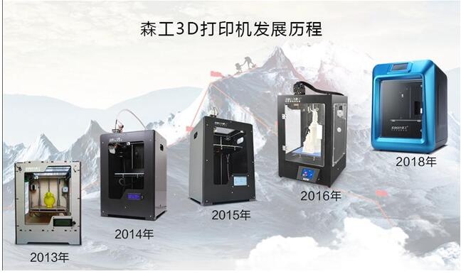 一代到五代3d打印機(jī)
